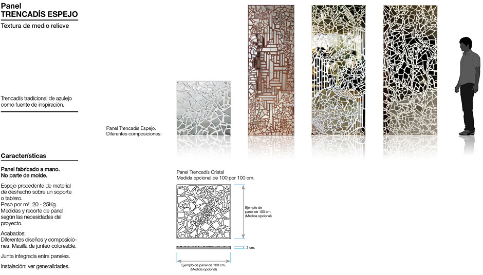 Texturas en Paneles de Revestimiento - Ficha técnica